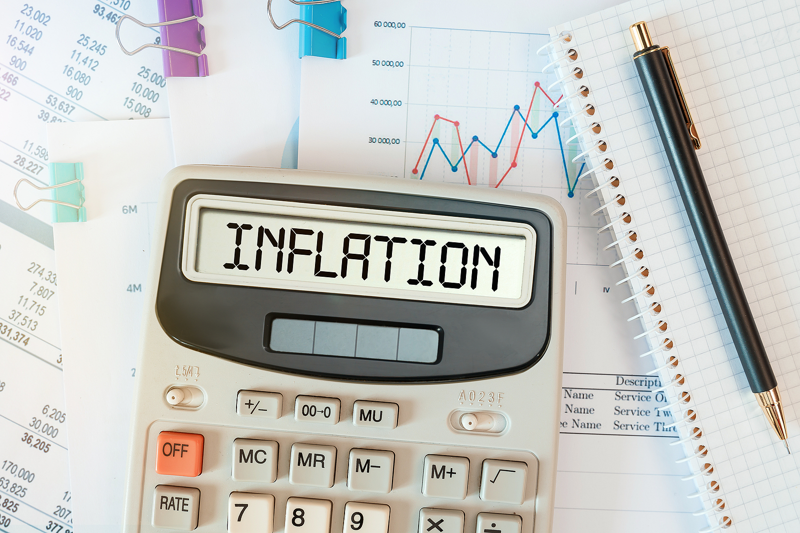Inflation Affects