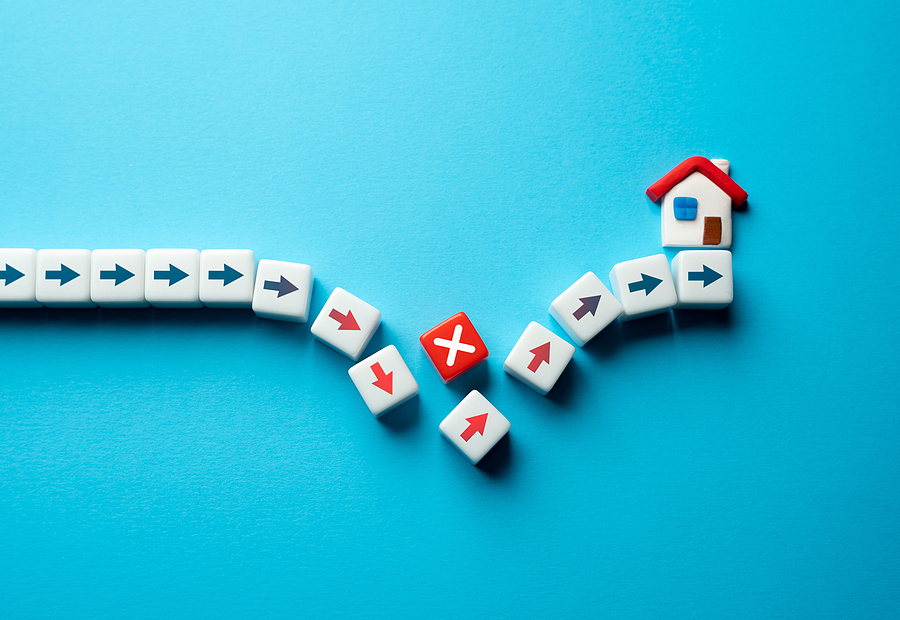 Impact the Housing Market